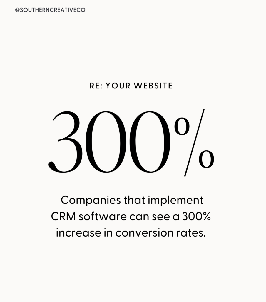 Stat-About-Using-Crm-On-Your-Website