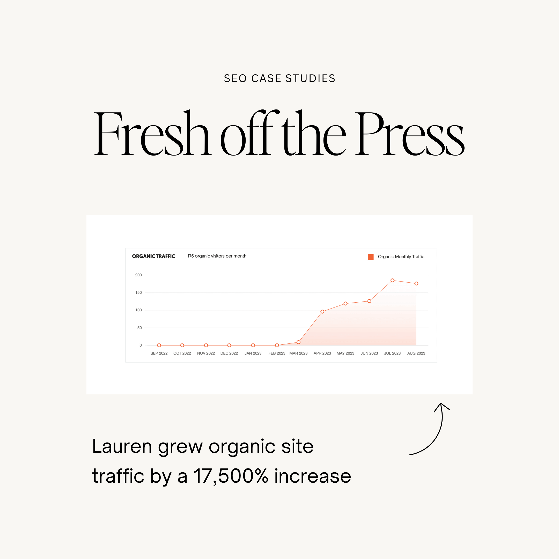 Seo-Growth Seo Growth Chart
